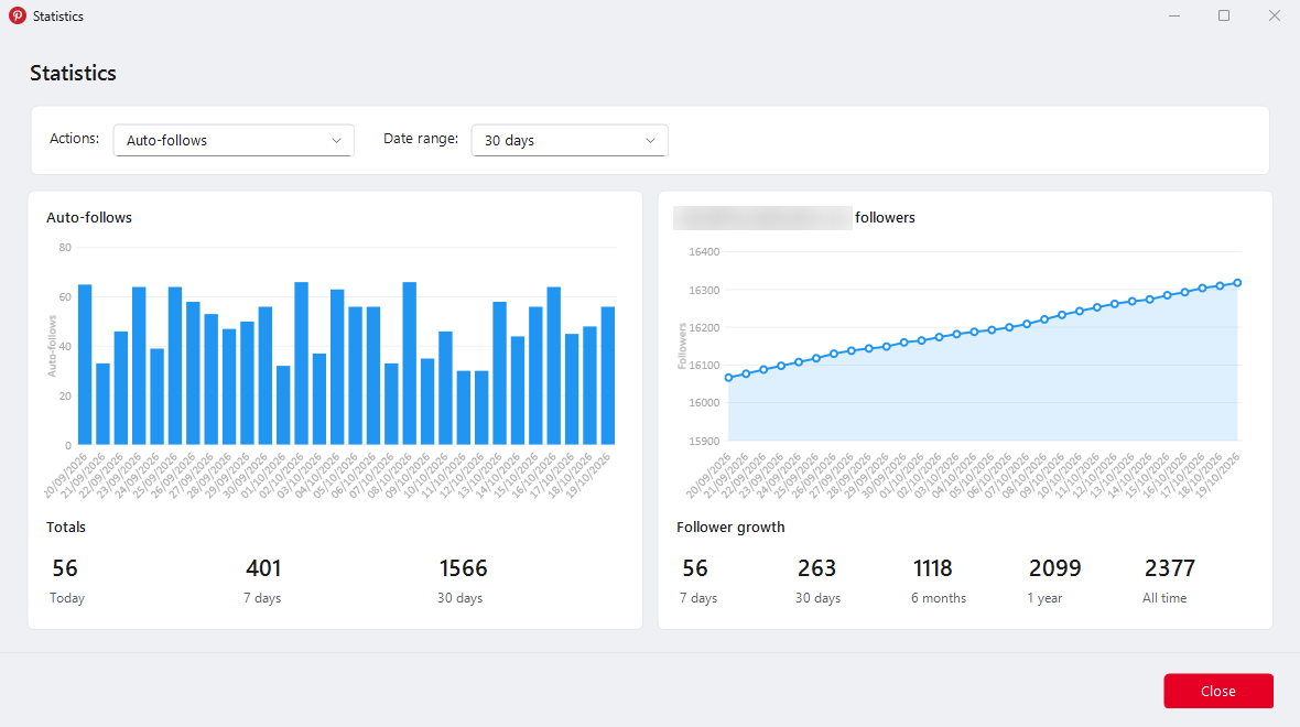 Ninja Pinner statistics showing daily auto-follows and follower growth charts for the last 30 days