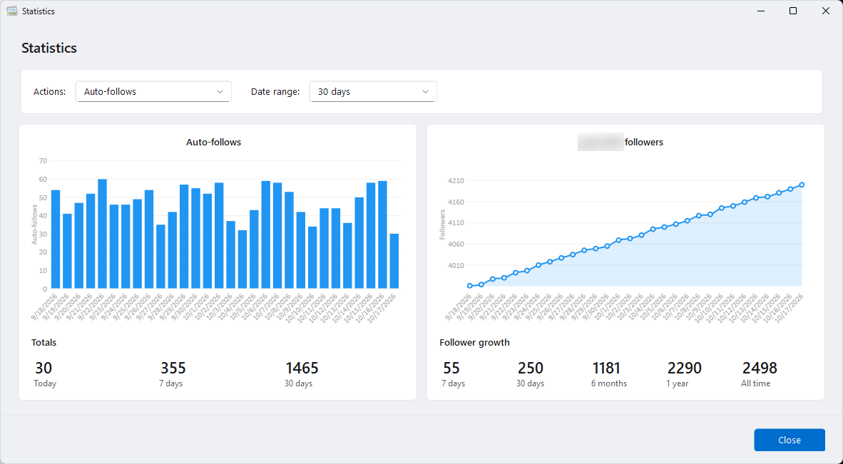 NinjaGram statistics window with a daily auto-follow chart and follower growth graph